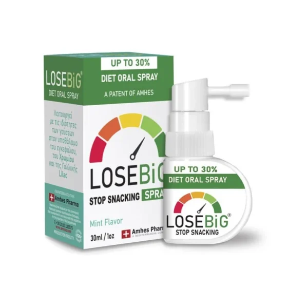 lose ment